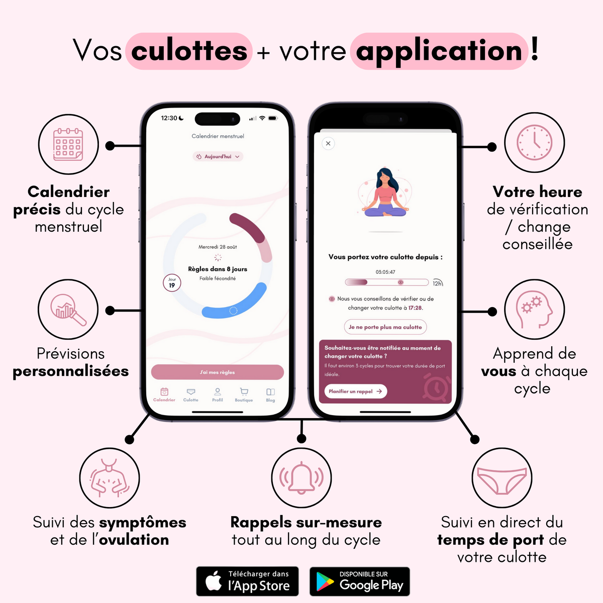 Culotte Menstruelle Respirante Sans coutures Angèle (Nouveauté)